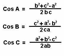 law of cosine